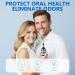 Bad Breath Treatment for Adults - Natural Fast-Acting Breath Freshening Drops with Long-Lasting Protection Alcohol-Free Oral Care Solution for Social Confidence - Buy Online on GoSupps.com