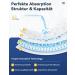 Men's Reusable Incontinence Pants - Washable Cotton Briefs with 200ml Absorbent Pad | L Size - Buy Online on GoSupps.com