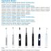 Philips Sonicare Electric Toothbrush Charger Replacement - Compatible with HX6100 Charging Base - Fits HX3000, HX6000, HX8000, HX9000 Series - Portable and Waterproof Power Cord - Buy Online on GoSupps.com