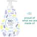 Baby Dove Sensitive Moisture Fragrance-Free Face and Body Lotion - 20 oz - Buy Online on GoSupps.com
