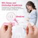 Buy LAOYE Pack of 5 Early Pregnancy Tests - HCG Test Strips (25mIU/ml) - Accurate & Fast Results - International Shipping Available - Buy Online on GoSupps.com