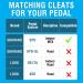 SPD Compatible Bike Cleats - Shimano SM SH51 Cleat Set for Indoor and Outdoor Cycling - Buy Online on GoSupps.com