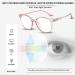 JdGy Anti-Ray & Anti-Blue Light Glasses - Pink Flat Frames for Mobile Computer & TV - Radiation & Eye Fatigue Protection - Buy Online on GoSupps.com