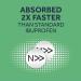Nurofen Express 256mg Pain Relief Tablets x16 - Fast Acting Relief for Pain - Buy Online on GoSupps.com