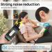 Noise Cancelling Ear Plugs for Sleeping - 10 Pairs Reusable Soft Style 33dB NRR Perfect for Concerts Snoring Travel & Work - Multiple Colors - Buy Online on GoSupps.com