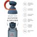 Promixx FORM Sports Water Bottle - Premium BPA Free Water Bottle for Fitness Sports & Outdoors - Sustainable Drinks Bottle with Measurement Markers and Leakproof Lid - 760ml / 26oz (Midnight Blue) Bleu Nuit 760 ml - Buy Online on GoSupps.com