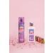 Birthday Cake Set | Body Mist and Body Lotion