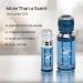 Beverly Hills Polo Club BHPC Men's Eau De Toilette Bonus Pack featuring 1.7 oz EDT + Bonus 0.5 oz EDT (Aqua) - Buy Online on GoSupps.com