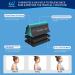 Neck and Shoulder Relaxer - Chiropractic Pillow for Pain Relief and Cervical Traction Device - Buy Online on GoSupps.com