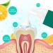 Herbal Brightening Oral Repair Foam & Gum Health Mouthwash - Teeth Whitening & Calculus Removal (2 Pcs) | International Shipping - Buy Online on GoSupps.com