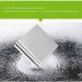 CTCOIJRN Magnetic Window Wiper Glass Cleaner Brush Tool Double Side Magnetic Brush 15-24Mm for Cleaning Washing Windows Glass Brushes Household Wiper - Buy Online on GoSupps.com