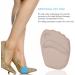 Haofy High Heel Forefoot Insoles - 2 Pairs Gel Cushions for Pain Relief | Anti-Slip Metatarsal Pads for Women - Buy Online on GoSupps.com