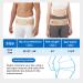 Velpeau Sacroiliac SI Joint Hip Belt - Non-Slip Lumbar Support Brace for Sciatica Pain Relief | Adjustable for Men & Women (Hip Size 28.5-44 - Buy Online on GoSupps.com