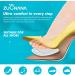 Ball of Foot Cushions - 2 Pairs Gel Shoe Inserts & Heel Pads for Women | Non-Slip Comfort & Pain Relief | One Size Fits All (Clear - Buy Online on GoSupps.com