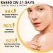 Body Lotion Women - Tallow Balm & Honey Body Lotion - Moisturiser for Dry Skin - Body Skin Care - Moisturizing Nourishing Repairing Body Cream - Body Moisturiser for Body Hand Leg - Buy Online on GoSupps.com