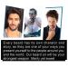Buy Beard Growth Oil - Daily Support Formula for Moisturizing & Repairing Damaged Hair - 30ml - Buy Online on GoSupps.com
