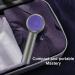 Rechargeable Fabric Shaver & Lint Remover - Electric Fuzz Shaver with 6 Blades Large Suction Lightweight - Sweater Defuzzer in Purple - Buy Online on GoSupps.com