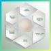 100% Organic Wool Ball Dryer | Hypoallergenic 6XL Handmade Wool Dryer Balls with Lavender Oil & Dryer Vent Cleaning Brush - Eco-Friendly Laundry Solution - Buy Online on GoSupps.com