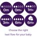 Philips Avent Natural Glass Newborn Gift Set - 5 Baby Bottles, 2 Soothers, Brush | BPA Free - SCD879/11 - Buy Online on GoSupps.com
