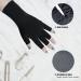 MEGXIT UV Gloves - 2 Pairs UPF50+ Protection for Gel Nail Lamp, Manicures, Nail Art - Fingerless Glove for Skin Care and Sun UV Light Protection - Buy Online on GoSupps.com