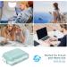 Portable Pill Case - 2pcs Travel Pill Organizer | Folding Daily Pill Box for Vitamins & Medications - Light Blue - Buy Online on GoSupps.com