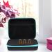 Essential Oil Travel Bag - Organizer for Bottles & Eva Nail Polish Stands | Versatile Storage Solutions - Buy Online on GoSupps.com