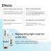 Dermo Regenerating Night Cream for Acne-Prone Skin - White Tea Extract for Acne Spots & Oil Control - 50ml - Buy Online on GoSupps.com