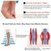 Compression Stockings for Men & Women - 20-25 mmHg Knee Socks for Sports Edema Varicose Veins Travel & Pregnancy - Black - Buy Online on GoSupps.com