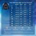 Flexel Neoprene Wetsuit Jacket Men | Windproof Thermal Wet Suit Top for Snorkeling, Scuba Diving, Kayaking | X-Large - Ice Blue - Buy Online on GoSupps.com