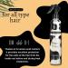 Morfose Milk Therapy Spray - Leave in Conditioner & Heat Protectant for Dry, Damaged & Curly Hair - Buy Online on GoSupps.com