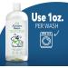 Dog & Cat Laundry Wash - 32 oz Enzyme Pet Detergent | Eliminates Odors & Stains Effortlessly - Buy Online on GoSupps.com