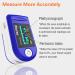 Buy Portable Fingertip Pulse Oximeter with Plethysmograph & Perfusion Index - Accurate Blood Oxygen & Heart Rate Monitor for SpO2 Levels - International Shipping Available - Buy Online on GoSupps.com