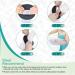 ZJchao Waterproof Arm Plaster Protection for Kids | Shower Cover for Children's Hand Wounds - Buy Online on GoSupps.com