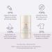 European Wax Center Aloe-Infused Deodorant Stick | Natural Aluminum-Free Long-Lasting Odor Protection & Hair Regrowth Minimization | 2oz - Buy Online on GoSupps.com