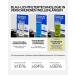Youto Daily Contact Lenses with Blue Light Filter - 10 Pack | Reduces Tired & Dry Eyes | BC 8.7 mm Dia 14.0 mm UV Protection -6.50 Dioptries - Buy Online on GoSupps.com