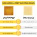 DILUMAMED Manuka Honey Calcium Alginate Dressing 2x2 (Pack of 6) for Wound Care - Ideal for Cuts, Skin Tears, Burns, Pressure Sores, Diabetic Ulcer - Buy Online on GoSupps.com
