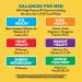 Nature's Way Alive! Once Daily Multivitamin Bundle for Women & Men - Ultra Potency Food-Based Blends - 60 Tablets Each - Buy Online on GoSupps.com