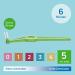 TePe Angle Interdental Brushes Green (ISO Size 5 0.8 mm) - Effective Cleaning for Hard-to-Reach Areas | 1 x 6 Pack - Buy Online on GoSupps.com