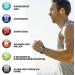 HORKENT Waterproof Procation IT for Seniors - Pedometer Calorie Counter No Bluetooth or App Needed Large LCD Display - Ideal for Active Seniors - Buy Online on GoSupps.com