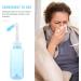 Nasal Wash Bottle - 300ml Neti Pot for Sinus Rinse & Irrigation | Nose Flush Squeeze Bottle (Random Color) - Shop Now for International Shipping - Buy Online on GoSupps.com