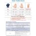 Rehabilitation Robot Gloves for Stroke Recovery | Finger Training Rehab Orthotics | Left Hand - L - Buy Online on GoSupps.com