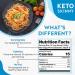 Nashi Shirataki Konjac Moyu Spaghetti - Vegan Keto Friendly Glucomannan Recipe | Odour Free, Fat Free & Low Calorie Diet | Ready to Eat (8 190g) - Buy Online on GoSupps.com