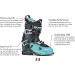 SCARPA Women's GEA Alpine Touring Ski Boots 23.5 - Aqua/Black | Backcountry & Downhill Skiing - Buy Online on GoSupps.com