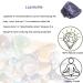 Lepidolite Raw Crystals Large 1.25-2.0 | Healing Natural Rough Stones for Tumbling, Cabbing, & Decoration - Wicca & Reiki - Buy Online on GoSupps.com