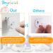 Baby Proofing Outlet Protector Plugs - 37 Pack Hidden Pull Handle Electrical Safety Outlet Covers Not Easy for Child Remove Prevent Babies from Block Electric Shock Risk - Buy Online on GoSupps.com