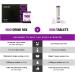 Precision Hydration Electrolyte Drink Mix - All Natural, Gluten Free Hyotonic Powders - Combats Cramp - Purple Packet (1 Box, 8 Packets) - Buy Online on GoSupps.com