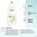Dove Go Fresh Cucumber and Green Tea Body Wash 12 oz - Revitalizing and Nourishing Formula, Washes Away Bacteria - Tea Tree Scent - Pack of 1 - Buy Online on GoSupps.com