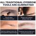 Eyebrow Makeup - Natural g Eyebrow Powder Kit | 3 Colors Eyebrow Painting Seal Trio Kit for Outdoor Music Festival Wedding and Home Guanglu Dark Brown - Buy Online on GoSupps.com