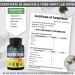 5-in-1 Berberine 14000mg with Ceylon Cinnamon, Milk Thistle, Turmeric & Artichoke - Immune & Heart Support - 3 Month Supply - Buy Online on GoSupps.com