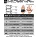 RIGWARL Waterproof Winter Gloves -12 C to -18 C | Touchscreen Ski Gloves for Men & Women | 112 White Skull Design - Buy Online on GoSupps.com